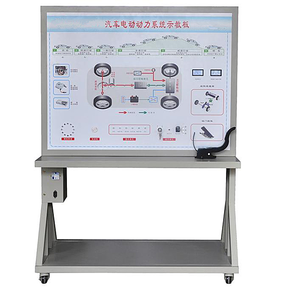 電動(dòng)車(chē)能量管理系統(tǒng)示教實(shí)驗(yàn)臺(tái),電機(jī)裝配技能實(shí)訓(xùn)裝置