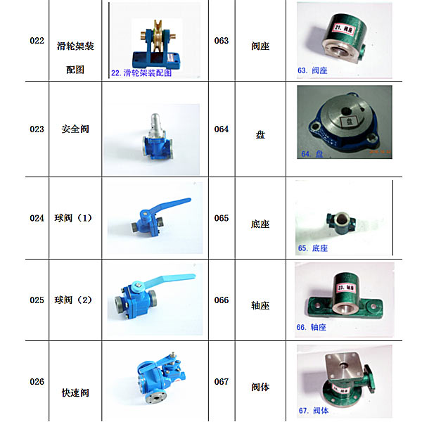 機(jī)械制圖測(cè)繪模型實(shí)驗(yàn)臺(tái),變風(fēng)量通風(fēng)與排煙實(shí)訓(xùn)裝置