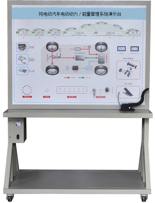 DYQC-33純電動汽車電動動力/能量管理系統(tǒng)演示臺