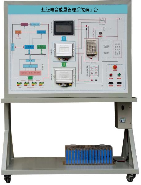 DYQC-37超級電容能量管理系統(tǒng)演示臺