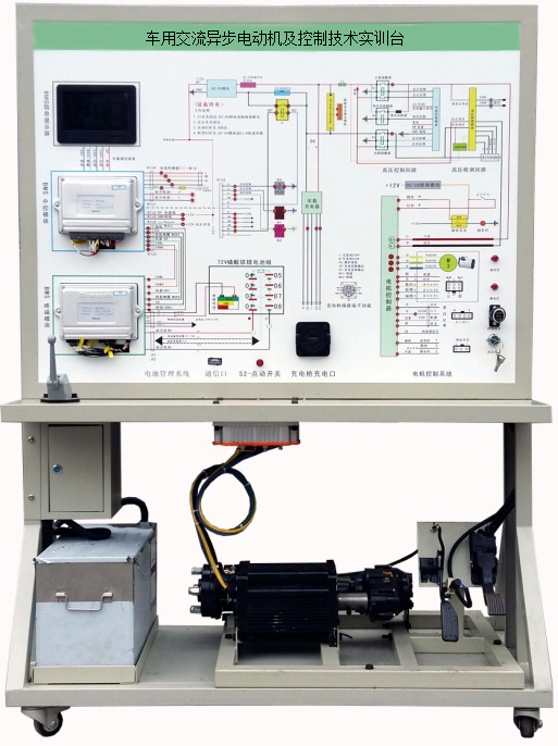 DYQC-49車用交流異步電動機及控制技術實訓臺