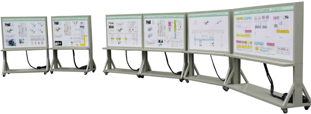 DYQC-22整車解剖檢測診斷實(shí)訓(xùn)臺(tái)